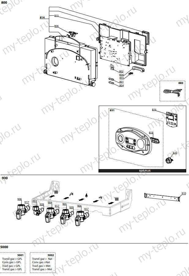 Запчасти Ariston EGIS PLUS 24 FF купить в Краснодаре