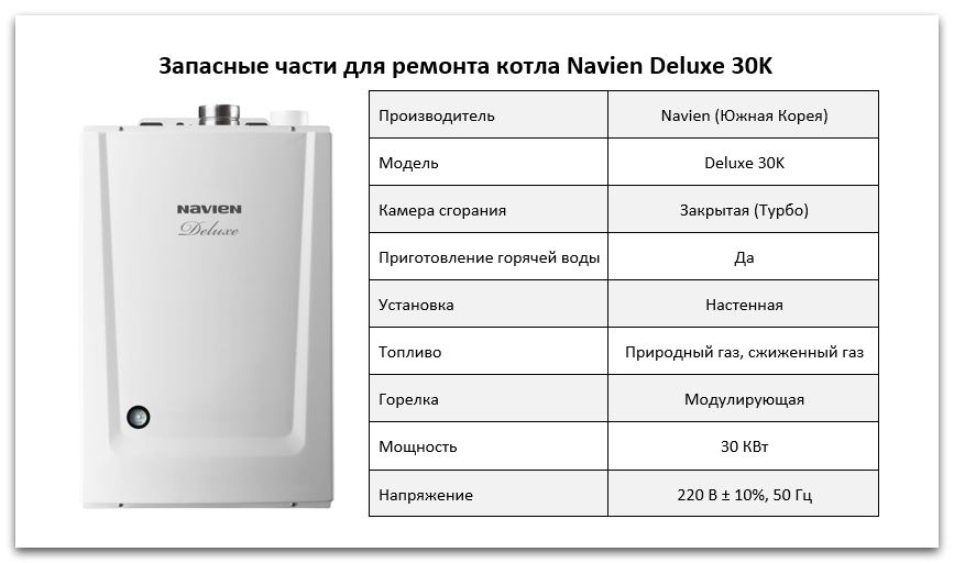 Купить запчасти Navien Deluxe 30K в Краснодаре