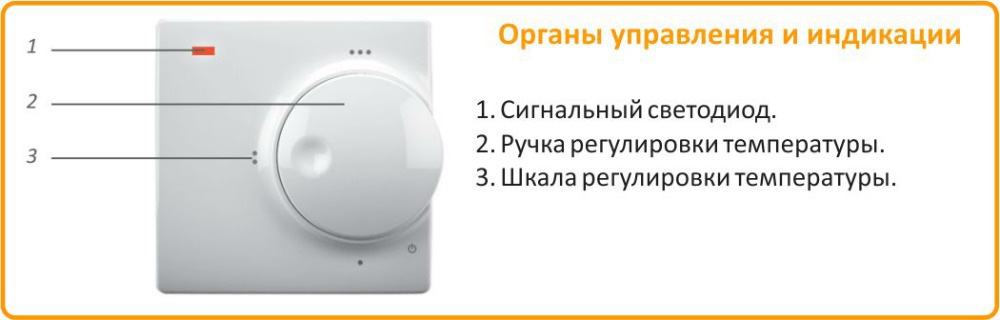 органы управления и индикацииТеплолюкс ТР 510 цена на Теплолюкс ТР 510 в Краснодаре