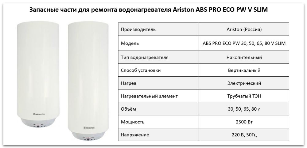 Купить запчасти Ariston ABS PRO ECO PW V SLIM в Краснодаре