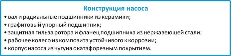 Грундфос Альфа 3 характеристики в Краснодаре