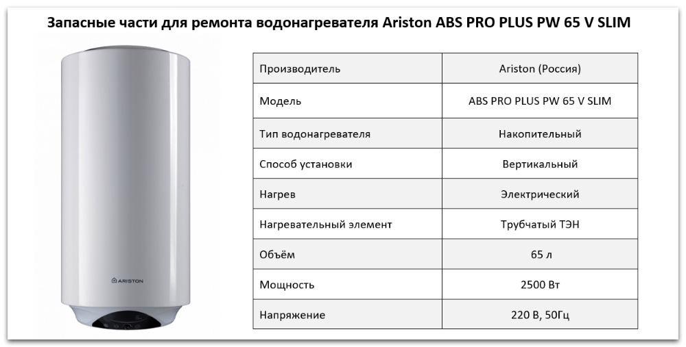 Купить запчасти Ariston ABS PRO PLUS PW 65 V SLIM в Краснодаре