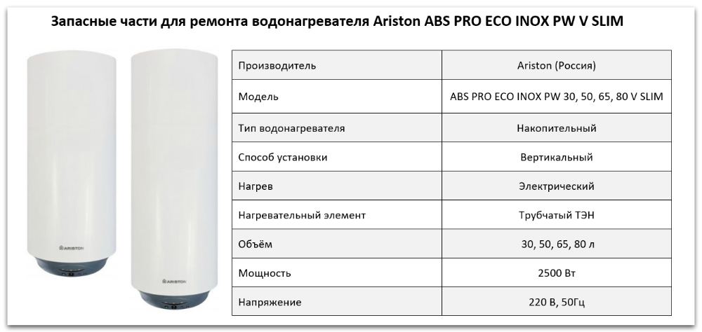 Купить запчасти Ariston ABS PRO ECO INOX PW V SLIM в Краснодаре